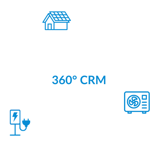 360_Grad_CRM